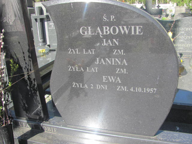 Ewa Głąb Lublin ewangelicki - Grobonet - Wyszukiwarka osób pochowanych