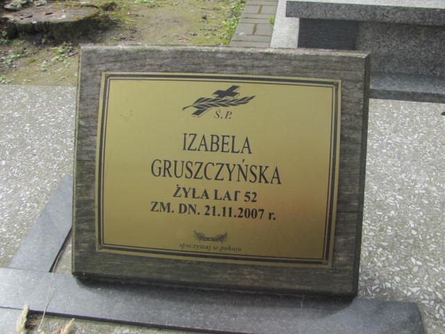 Izabela Gruszczyńska Lublin ewangelicki - Grobonet - Wyszukiwarka osób pochowanych