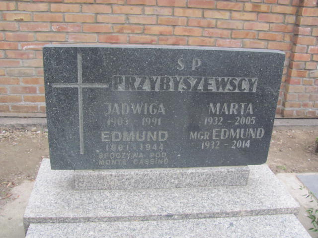 Jadwiga Przybyszewska 1903 Lublin ewangelicki - Grobonet - Wyszukiwarka osób pochowanych